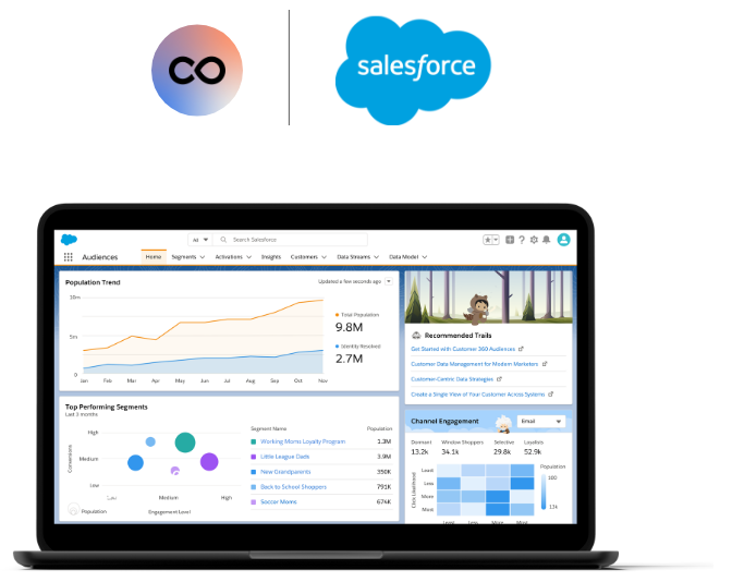 Contracts 365 Contract Management Software for Salesforce